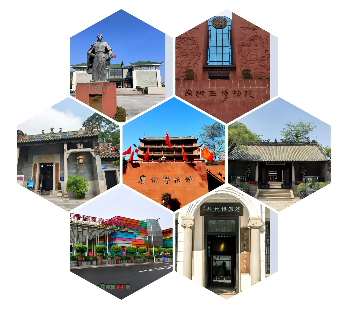 广州市文物局关于2026年度博物馆实施每月免费开放的通知